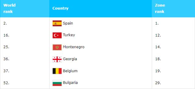 开云入口-一文读懂2022男篮欧锦赛：超巨闪耀 死亡小组吸睛