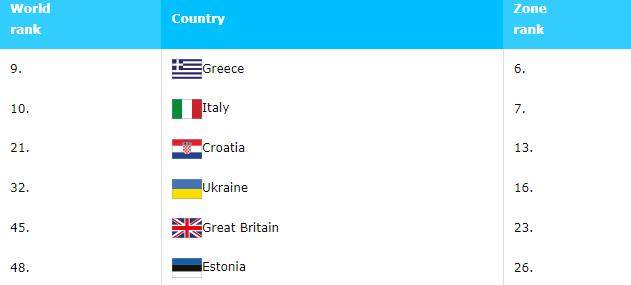 开云入口-一文读懂2022男篮欧锦赛：超巨闪耀 死亡小组吸睛